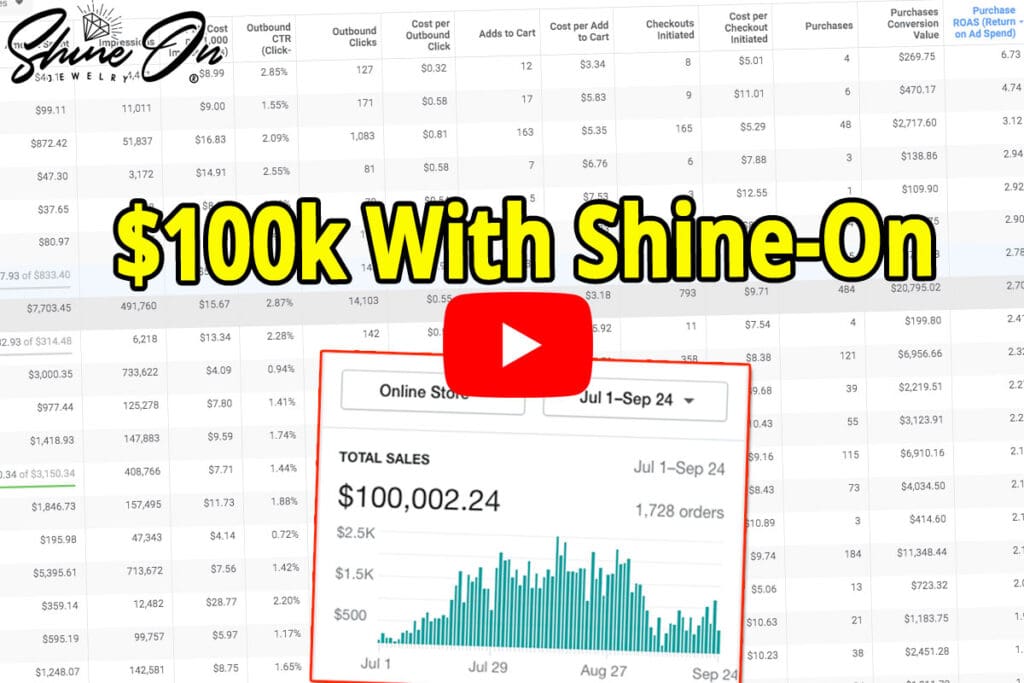 How To Set Up Facebook Ads For Shine-On