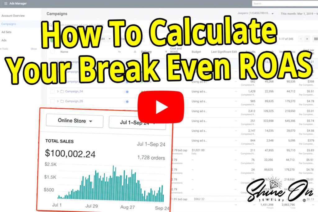 How To Calculate Break Even ROAS
